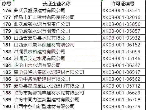 突發(fā)！5月8日開始！將對1000多家水泥企業(yè)進行大氣污染專項督察 ?。ǜ矫麊危? title=