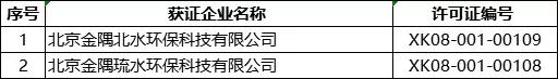 突發(fā)!5月8日開始!將對1000多家水泥企業(yè)進行大氣污染專項督察 ?。ǜ矫麊危? title=