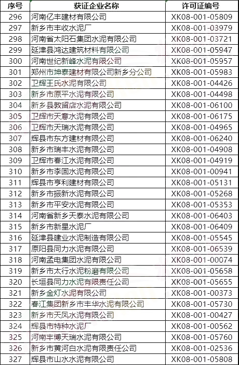 突發(fā)!5月8日開始!將對1000多家水泥企業(yè)進行大氣污染專項督察 ?。ǜ矫麊危? title=